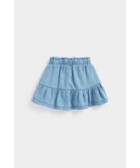 MOTHERCARE seelik, EA416